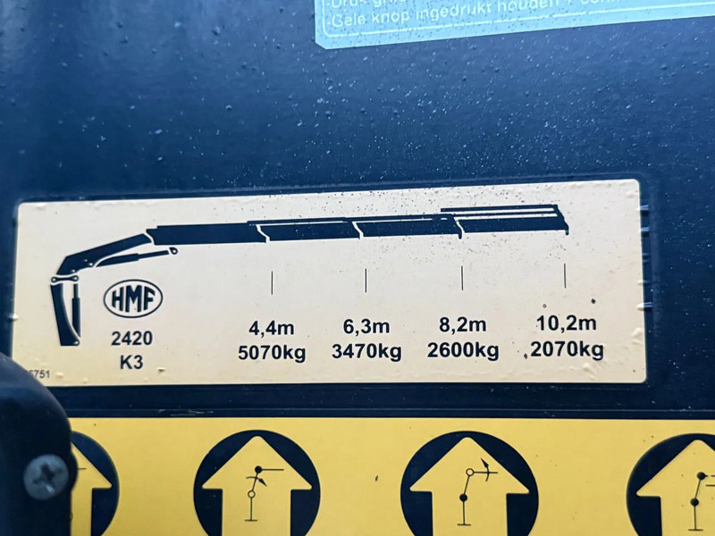 MAN TGS 35.480 8X4 + HMF 2420-K3 REMOTE + TIPPER - Camion cu macara: Foto 5 MAN TGS 35.480 8X4 + HMF 2420-K3 REMOTE + TIPPER - Camion cu macara: Foto 5