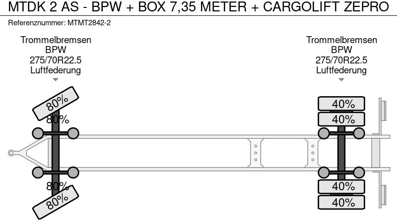 Remorcă furgon MTDK 2 AS - BPW + BOX 7,35 METER + CARGOLIFT ZEPRO: Foto 9 Remorcă furgon MTDK 2 AS - BPW + BOX 7,35 METER + CARGOLIFT ZEPRO: Foto 9