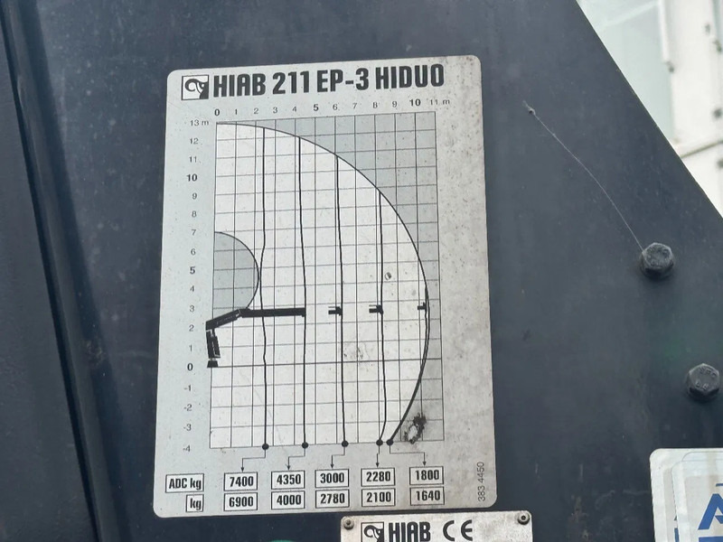 Camion cu macara Volvo FM 9.340 6X2 EURO 5 HIAB 211 EP3 + REMOTE CONTROL: Foto 9 Camion cu macara Volvo FM 9.340 6X2 EURO 5 HIAB 211 EP3 + REMOTE CONTROL: Foto 9