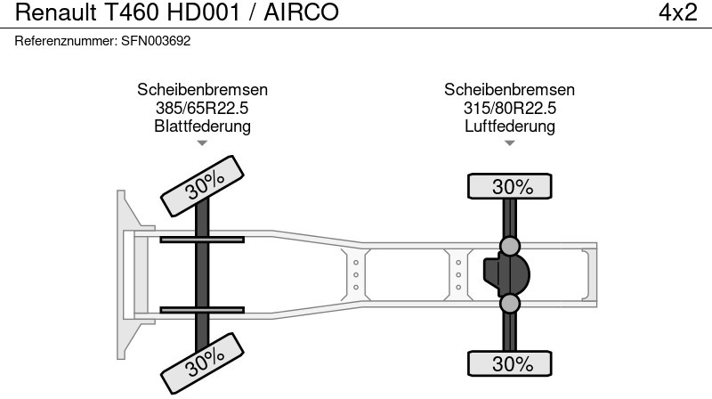 Cap tractor Renault T460 HD001 / AIRCO: Foto 15 Cap tractor Renault T460 HD001 / AIRCO: Foto 15