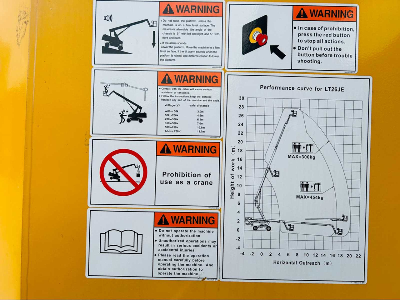 Autopropulsată platformă LIUGONG - 04-2023 - LT26JE-LI - TELESCOPIC BOOM LIFT 28.1M: Foto 19