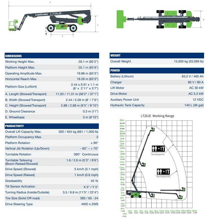 Autopropulsată platformă LIUGONG - 04-2023 - LT26JE-LI - TELESCOPIC BOOM LIFT 28.1M: Foto 40