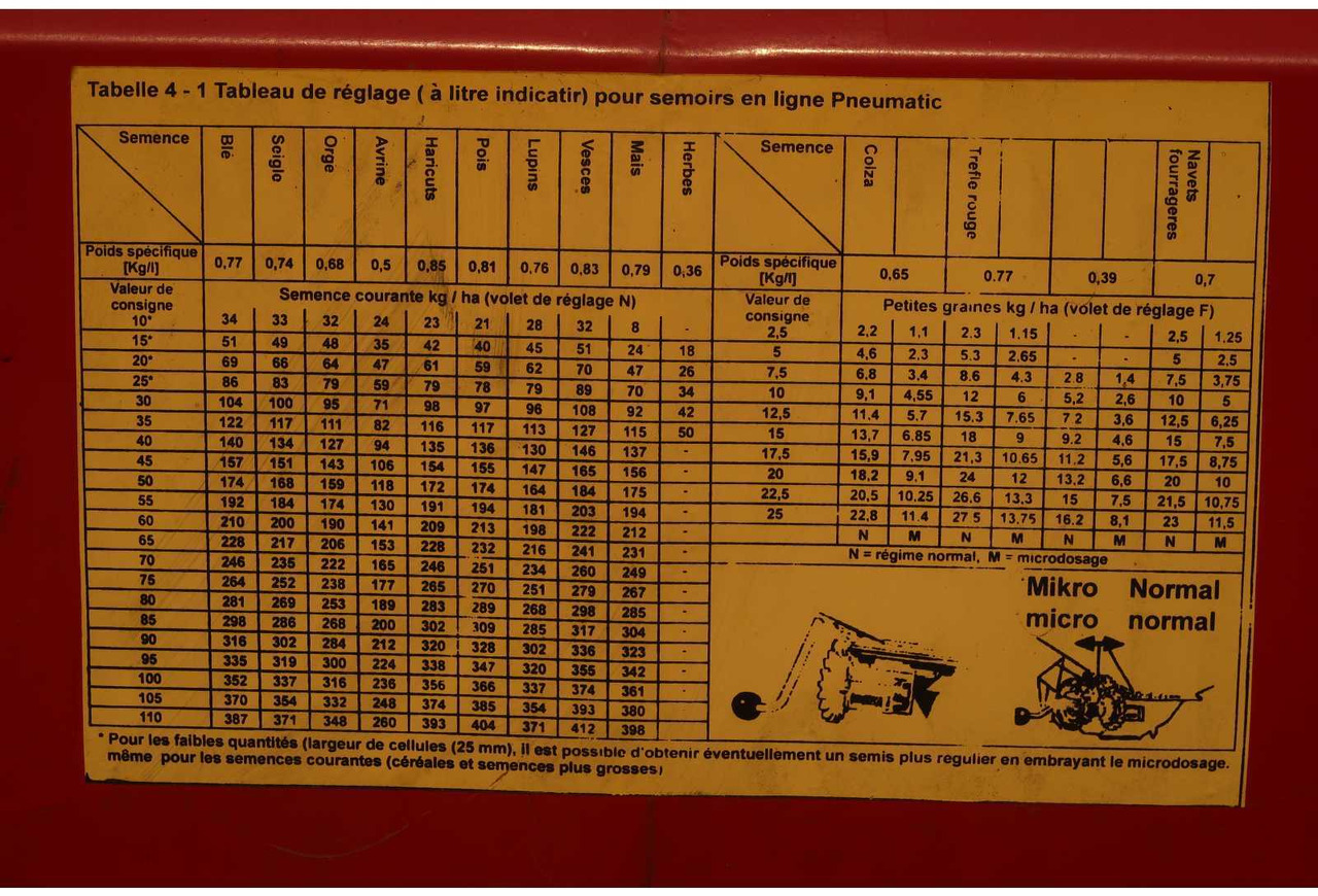 Semănătoare de precizie SPU 32 SPU 32 - Seeder - 2006 - 02B-DNL  (163): Foto 10