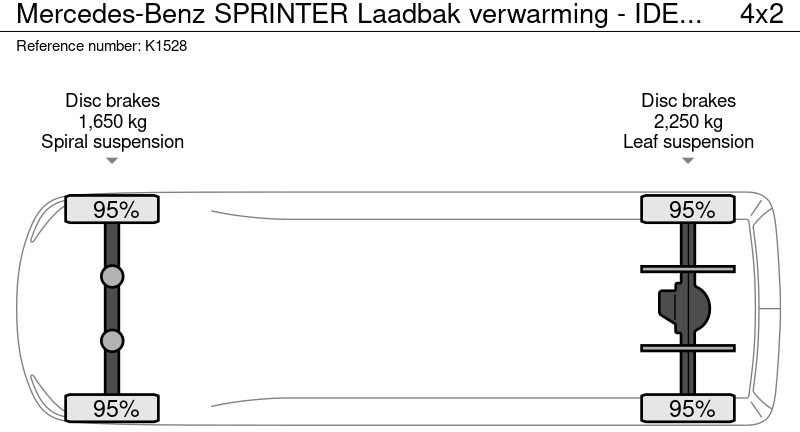Autoutilitară box Mercedes-Benz Sprinter Laadbak verwarming - IDEAAL VOOR TRANSPORT VAN BLOEMEN IN DOZEN en/ of KRATTEN: Foto 17 Autoutilitară box Mercedes-Benz Sprinter Laadbak verwarming - IDEAAL VOOR TRANSPORT VAN BLOEMEN IN DOZEN en/ of KRATTEN: Foto 17