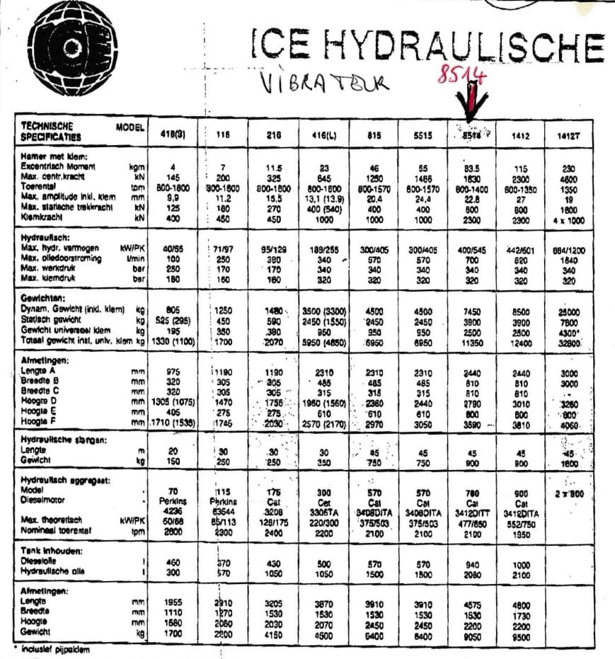 ICE 8514 + 780 - Sonetă: Foto 3 ICE 8514 + 780 - Sonetă: Foto 3