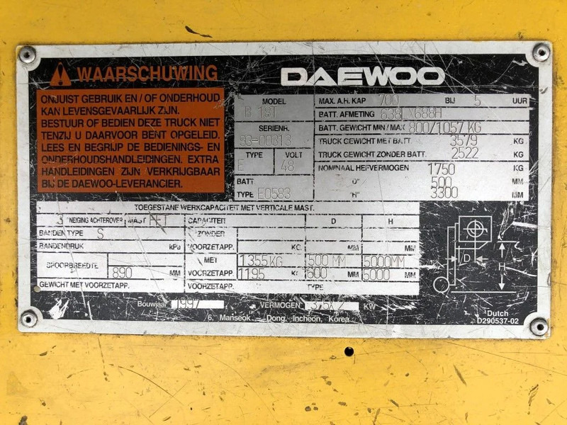 Daewoo B18T 1.8 ton Elektra Sideshift Heftruck - Electrostivuitor: Foto 4 Daewoo B18T 1.8 ton Elektra Sideshift Heftruck - Electrostivuitor: Foto 4