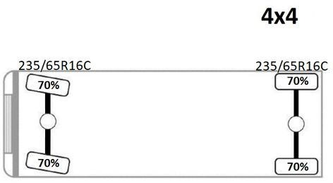 Dubă Ford TRANSIT 2.2 * Kastenwagen * 4x4: Foto 13