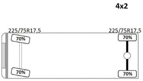 Camion cu macara Iveco Eurocargo 100-220 *PC 1500 A * TOPZUSTAND: Foto 16 Camion cu macara Iveco Eurocargo 100-220 *PC 1500 A * TOPZUSTAND: Foto 16