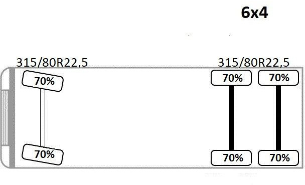 Camion cu macara MAN TGS 26.480 * PK 27002 + JIB PJ060 + FUNK / 6x4 MAN TGS 26.480 * PK 27002 + JIB PJ060 + FUNK / 6x4: Foto 14