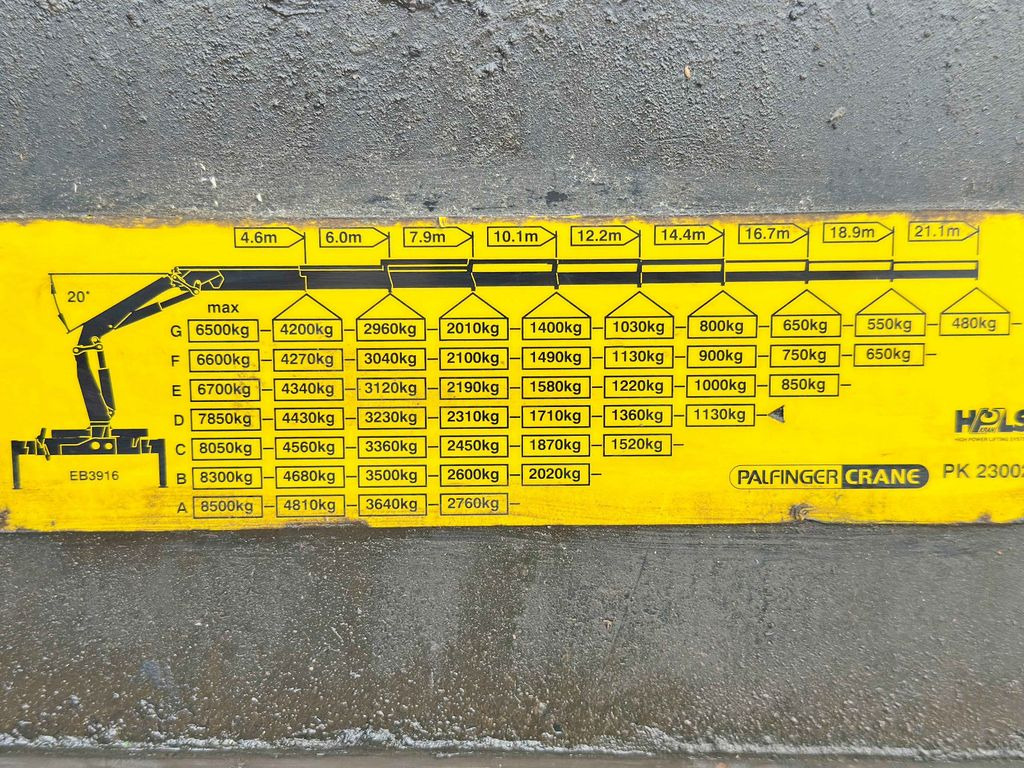 Camion cu macara, Camion basculantă MAN TGS 33.480*KIPPER 5,70m * PK 23002 + FUNK * 6x4 MAN TGS 33.480*KIPPER 5,70m * PK 23002 + FUNK * 6x4: Foto 7 Camion cu macara, Camion basculantă MAN TGS 33.480*KIPPER 5,70m * PK 23002 + FUNK * 6x4 MAN TGS 33.480*KIPPER 5,70m * PK 23002 + FUNK * 6x4: Foto 7