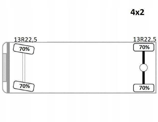 Autopompă de beton Mercedes-Benz AXOR 1833 * Betonpumpe 26 m + FUNK * TOP Mercedes-Benz AXOR 1833 * Betonpumpe 26 m + FUNK * TOP: Foto 14 Autopompă de beton Mercedes-Benz AXOR 1833 * Betonpumpe 26 m + FUNK * TOP Mercedes-Benz AXOR 1833 * Betonpumpe 26 m + FUNK * TOP: Foto 14