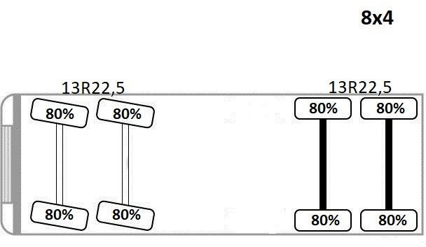 Camion cu macara Renault C 430 *KIPPER 6,80m* HIAB X-HIDUO 188 ES-4 * 8x4: Foto 12