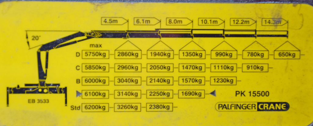 Camion basculantă, Camion cu macara Renault KERAX 370 DXI* KIPPER 3,70m *PK 15500 + FUNK*TOP: Foto 8