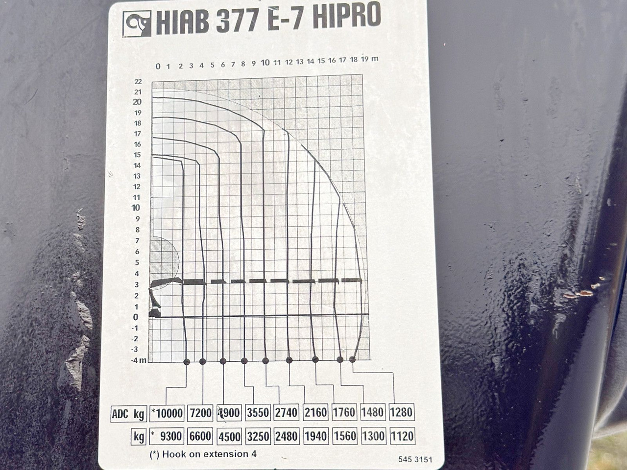 Camion cu macara Volvo FH 460 * HIAB 377 E - 7 HIPRO + FUNK * 6x4: Foto 8 Camion cu macara Volvo FH 460 * HIAB 377 E - 7 HIPRO + FUNK * 6x4: Foto 8