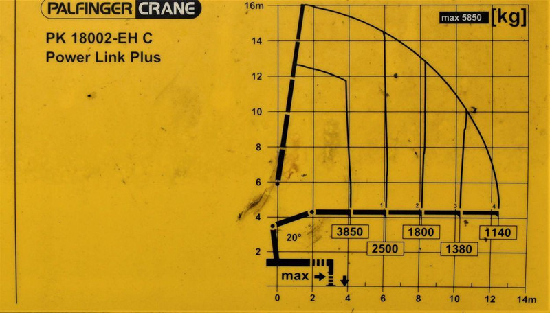 Leasing de Mercedes-Benz ACTROS 2542 Mercedes-Benz ACTROS 2542: Foto 8 Leasing de Mercedes-Benz ACTROS 2542 Mercedes-Benz ACTROS 2542: Foto 8