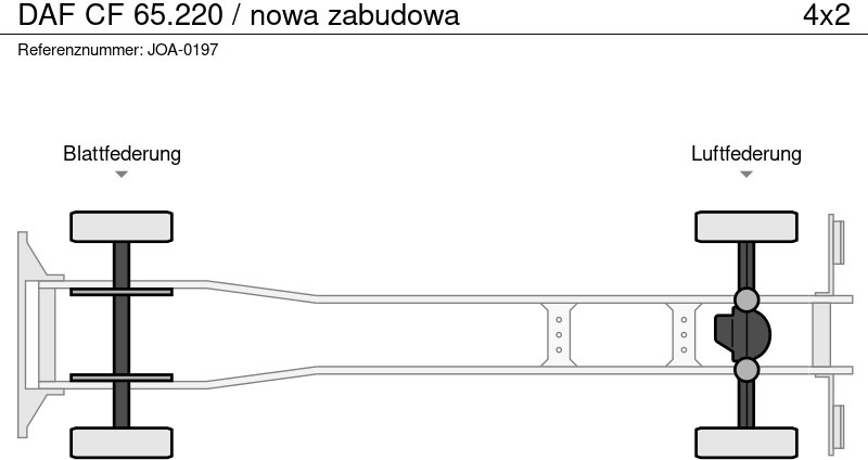 DAF CF 65.220 / nowa zabudowa - Camion basculantă: Foto 2 DAF CF 65.220 / nowa zabudowa - Camion basculantă: Foto 2