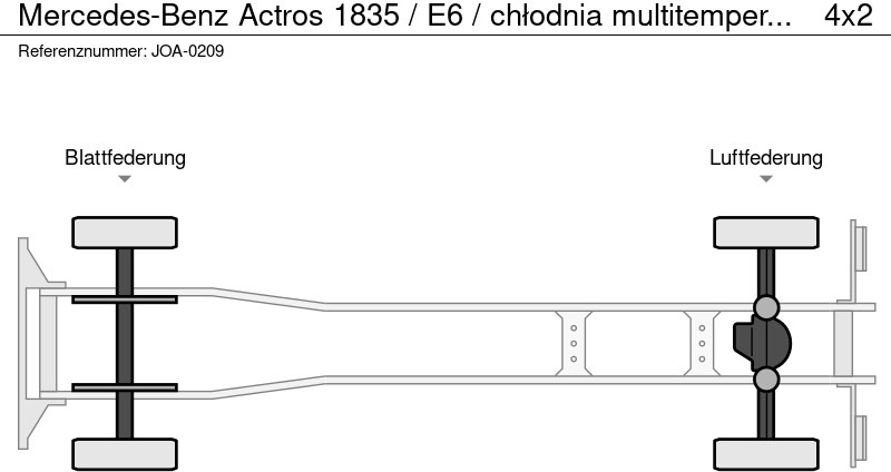 Mercedes-Benz Actros 1835 / E6 / chłodnia multitemperatura 19 Epal / NOWY MODE - Camion frigider: Foto 2 Mercedes-Benz Actros 1835 / E6 / chłodnia multitemperatura 19 Epal / NOWY MODE - Camion frigider: Foto 2