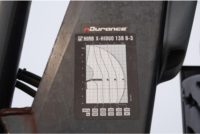 Camion cu prelată Renault C 380 / 6x2 / SKRZYNIOWY / HDS HIAB 138 B-3 WYSÓW 10,5 M / ROTAT: Foto 6