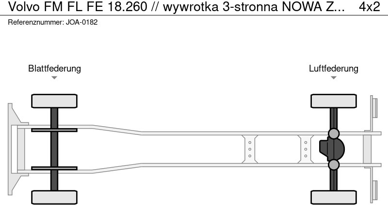 Volvo FM FL FE 18.260 // wywrotka 3-stronna NOWA ZABUDOWA !!// kipper - Camion basculantă: Foto 2 Volvo FM FL FE 18.260 // wywrotka 3-stronna NOWA ZABUDOWA !!// kipper - Camion basculantă: Foto 2