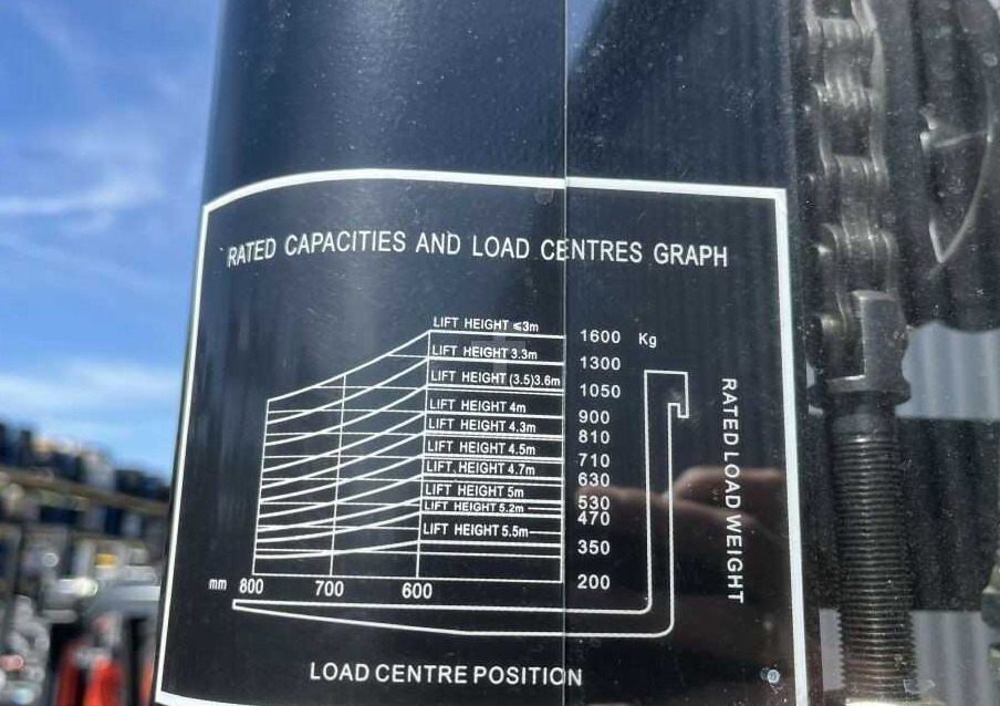 HC (Hangcha) CDD16 - Transpalet la mare înălţime: Foto 5 HC (Hangcha) CDD16 - Transpalet la mare înălţime: Foto 5