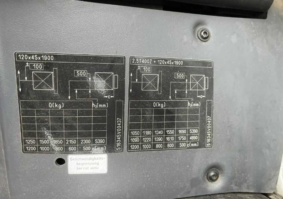 Still RX60-25 - Electrostivuitor: Foto 5 Still RX60-25 - Electrostivuitor: Foto 5