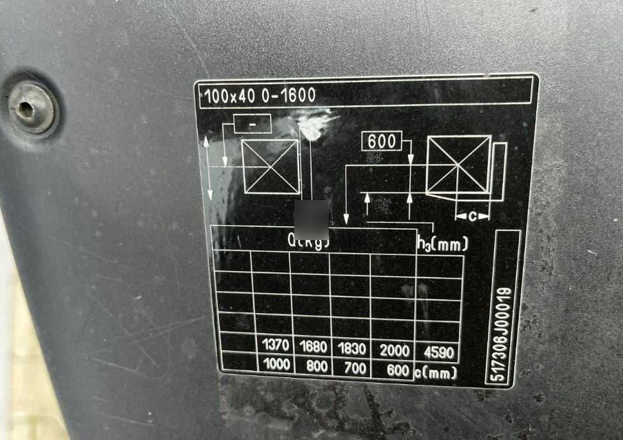 Still RX70-20T/600 - Stivuitor GPL: Foto 5 Still RX70-20T/600 - Stivuitor GPL: Foto 5