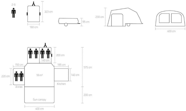 Camp-let Passion - Rulotă: Foto 4 Camp-let Passion - Rulotă: Foto 4