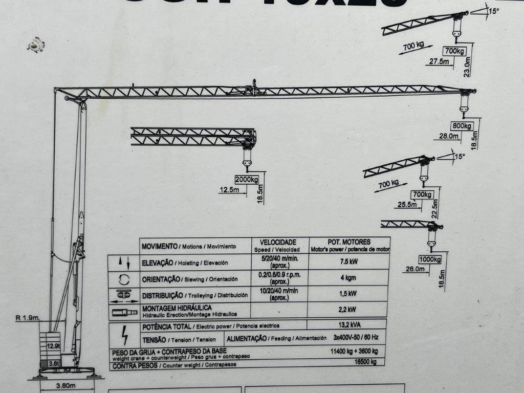 Macara turn Soima Construction crane SOIMA SGH 19x28 - 28 mete: Foto 41 Macara turn Soima Construction crane SOIMA SGH 19x28 - 28 mete: Foto 41