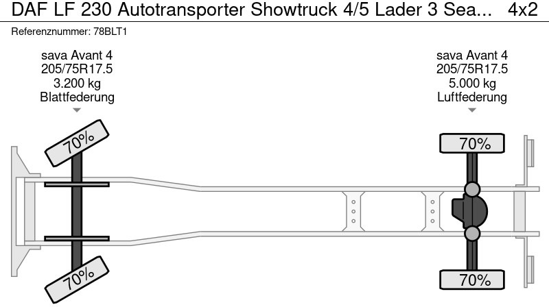 DAF LF 230 Autotransporter Showtruck 4/5 Lader 3 Seats Camera - Camion transport auto: Foto 3 DAF LF 230 Autotransporter Showtruck 4/5 Lader 3 Seats Camera - Camion transport auto: Foto 3