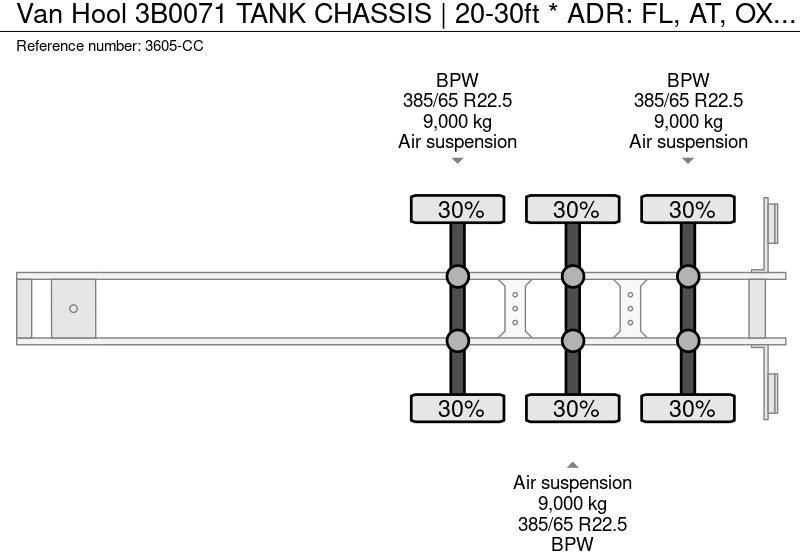 Semiremorcă transport containere/ Swap body Van Hool 3B0071 TANK CHASSIS | 20-30ft * ADR: FL, AT, OX * 3840 KG * LIFT AXLE: Foto 17 Semiremorcă transport containere/ Swap body Van Hool 3B0071 TANK CHASSIS | 20-30ft * ADR: FL, AT, OX * 3840 KG * LIFT AXLE: Foto 17