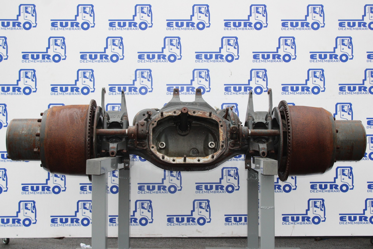 AXA SPATE INTERAXIALA SCANIA 8X4 RBP835 1942884, 2251557, 1942886 - Axă spate pentru Camion: Foto 1 AXA SPATE INTERAXIALA SCANIA 8X4 RBP835 1942884, 2251557, 1942886 - Axă spate pentru Camion: Foto 1